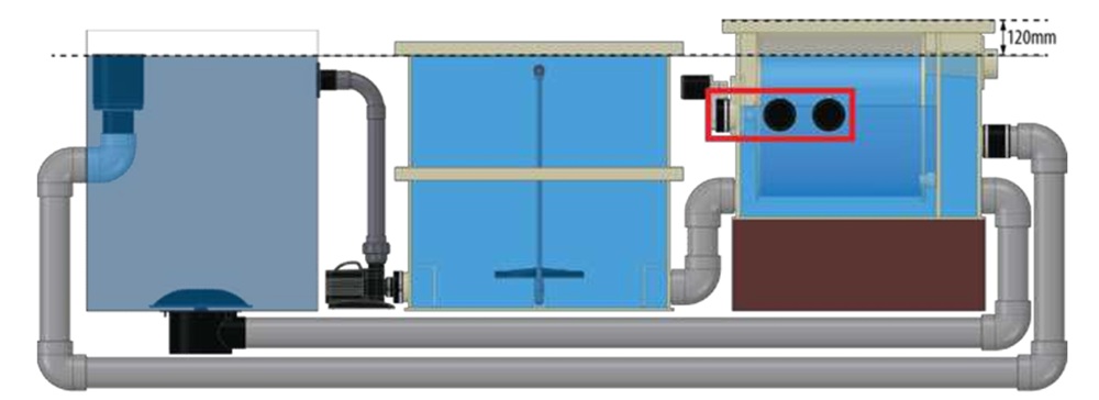 Schéma instalace bubnového filtru AquaForte Prime PP40-P s vyznačenou výškou hladiny a připojením komor