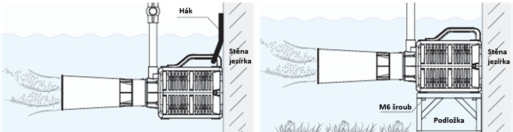 Způsoby montáže aeratoru na stěnu jezírka pomocí háku nebo podložky s M6 šroubem