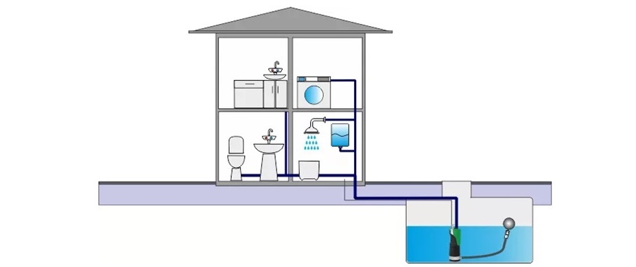 Plovoucí sací sestava pro čerpadla EasyPump E-DEEP X-RING