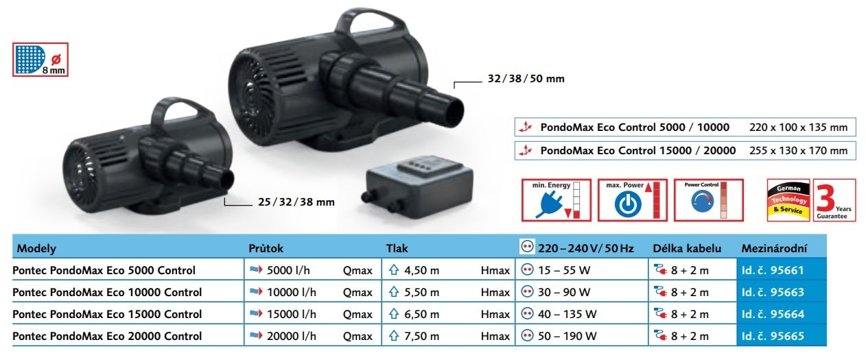 Přehled jezírkových čerpadel Pontec PondoMax Eco Control s regulací výkonu.